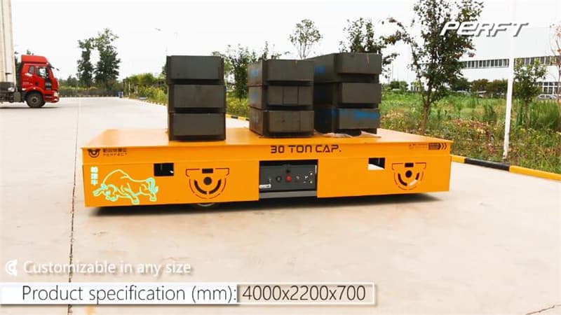 <h3>Heavy Duty Rail Transfer Cart Portfolio -Perfect Srl - Perfect </h3>
